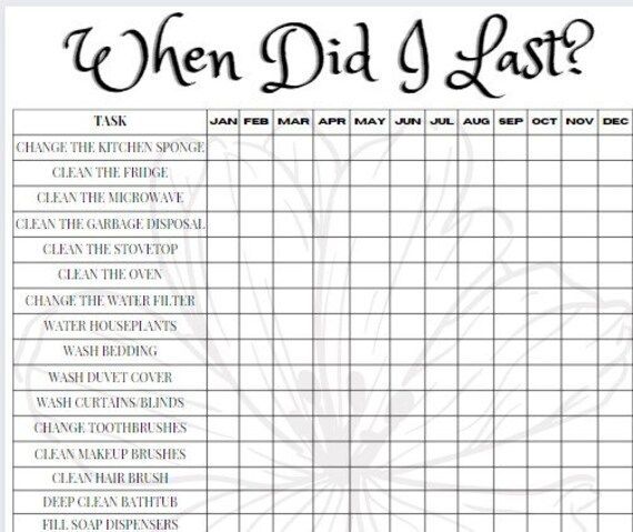 a printable worksheet with the words when did i last? on it