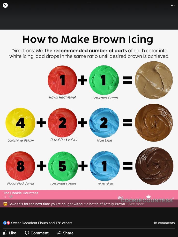 the instructions for how to make brown icing