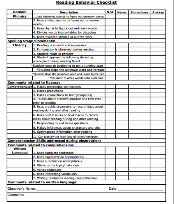 a printable worksheet with instructions to help students learn how to use them