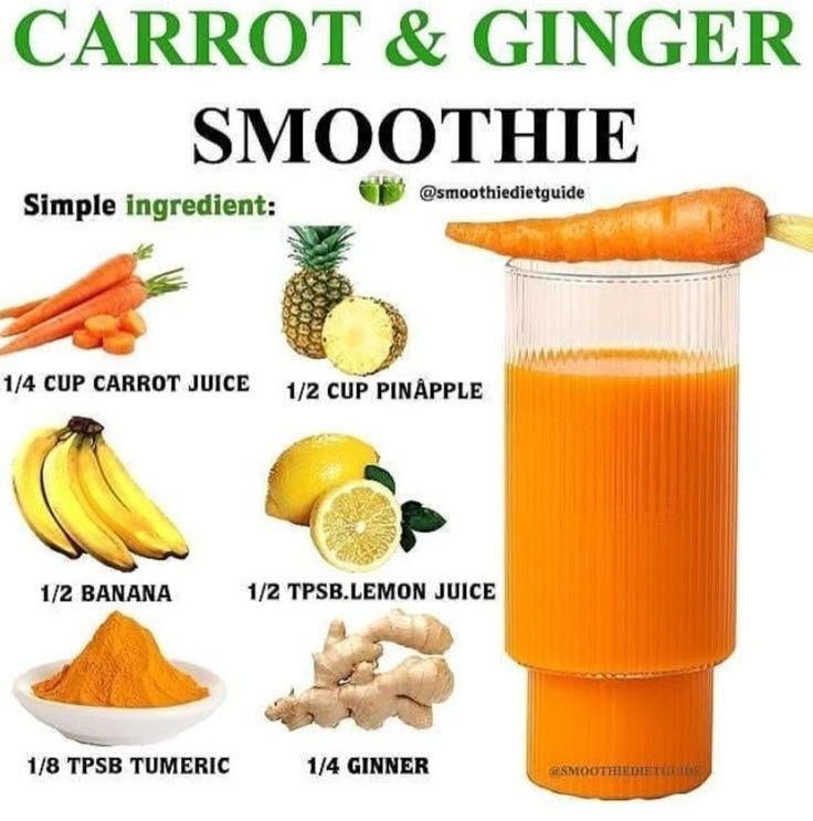 carrot and ginger smoothie ingredients in a blender with the recipe on it's side