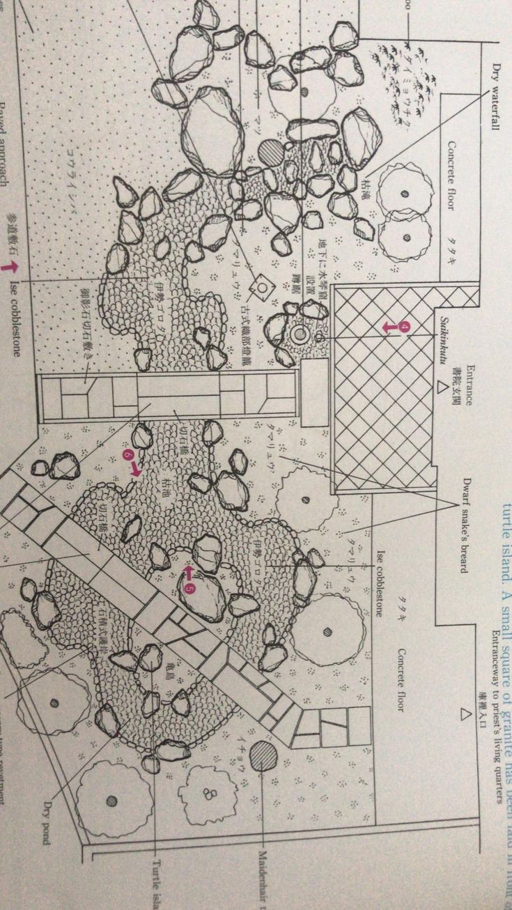 a drawing of a garden with lots of trees and plants in it, including an area that has been designed to look like a pond