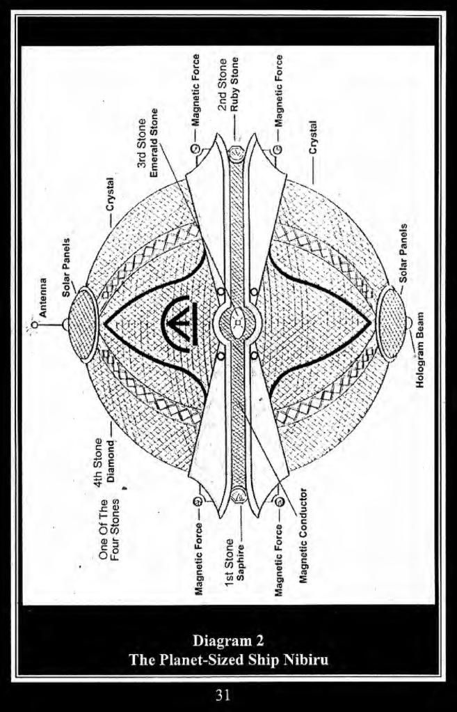 an image of a diagram of the planet with all its parts labeled in black and white