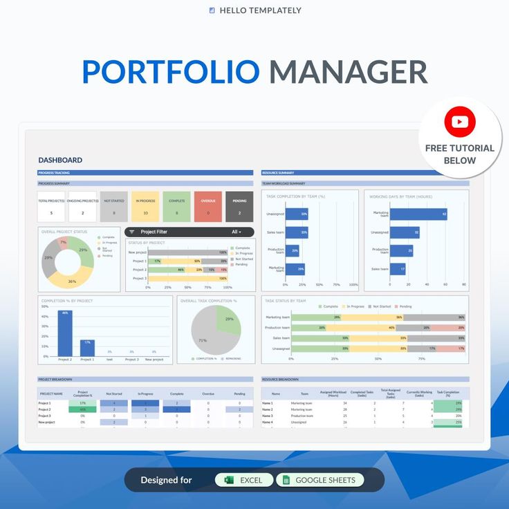 a screenshot of a dashboard with the text portfolio manager on top of it