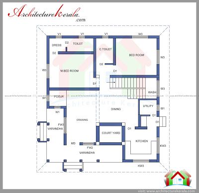 2000 SQUARE FEET HOUSE PLAN AND ELEVATION - ARCHITECTURE KERALA 2000 Square Foot House Plans, North Facing Plan, House Plan And Elevation, 4 Bedroom House Plan, Kerala Traditional House, Plan And Elevation, Square House Plans, Square House, Vastu House