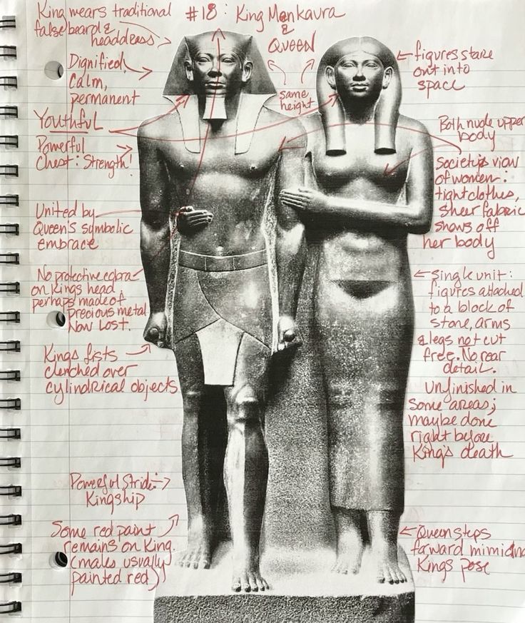 an open notebook with some writing on it and pictures of two egyptian statues next to each other