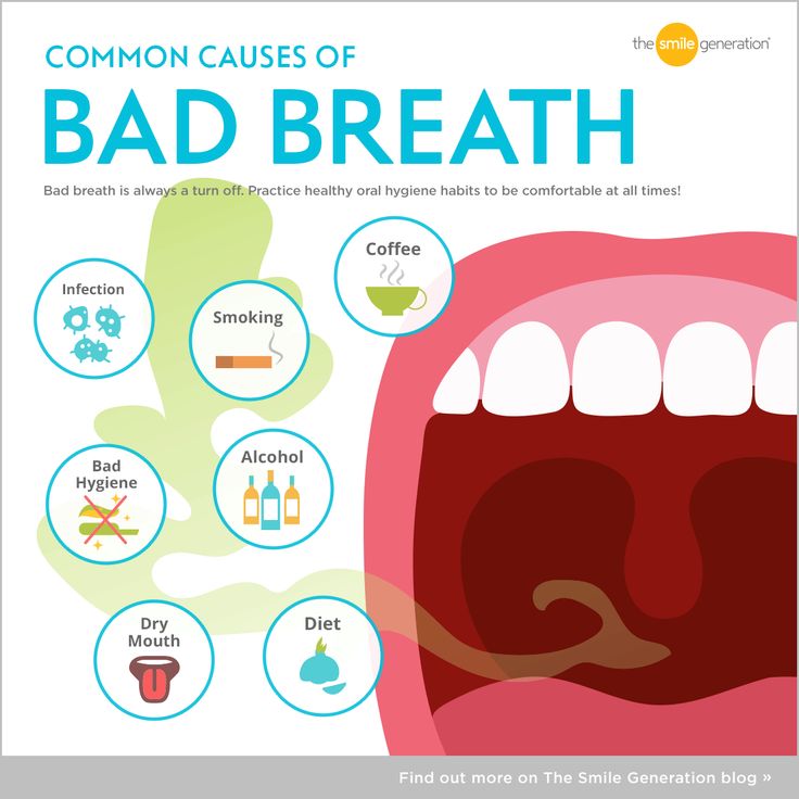 Dental Poster, Dental Post, Chronic Bad Breath, Causes Of Bad Breath, Dental Quotes, Dental Advertising, Dental Social Media, Dental Education, Dental Posts