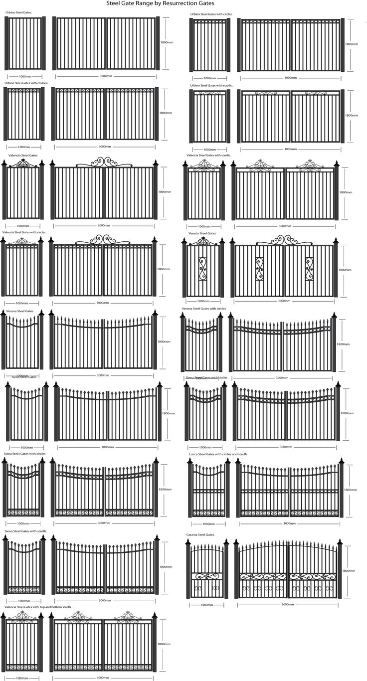 the different types of fences and gates in this drawing, each with their own name