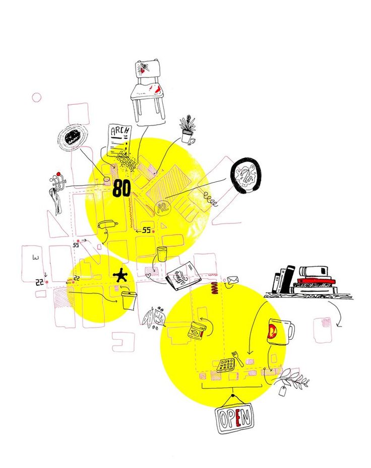 an image of yellow balls with numbers and symbols on them in the shape of circles