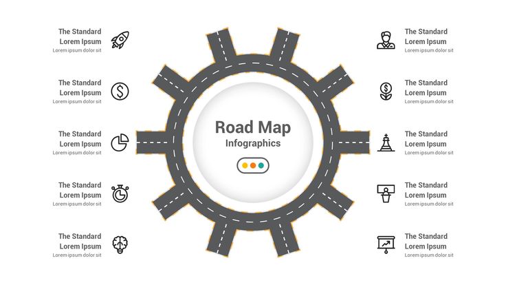 road map with three roads in the middle and four different directions on each one side