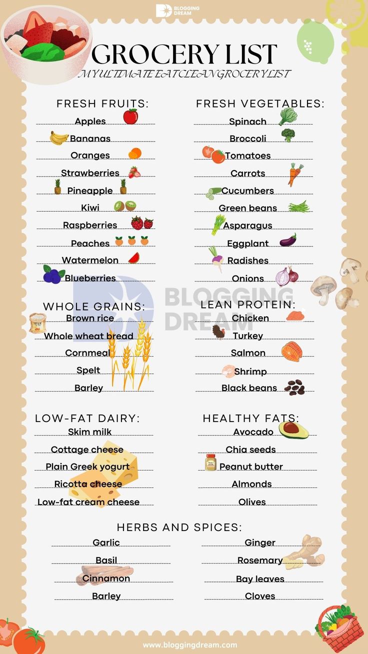 Benefits of Clean Eating
There are numerous benefits to eating clean, including the following:

Weight management: Eating a diet rich in fruits, vegetables, lean proteins, and healthy fats can help you maintain a healthy weight and reduce your risk of obesity and related diseases.
Improved energy levels: Consuming a balanced diet of nutrient-dense foods can help to boost energy levels, improve mental clarity, and increase overall well-being. Clean Grocery List, Greek Yogurt And Peanut Butter, Best Fat Burning Foods, Best Diet Plan, Eating Clean, Nutrient Dense Food, Balanced Lifestyle, Carb Diet, Fat Burning Foods