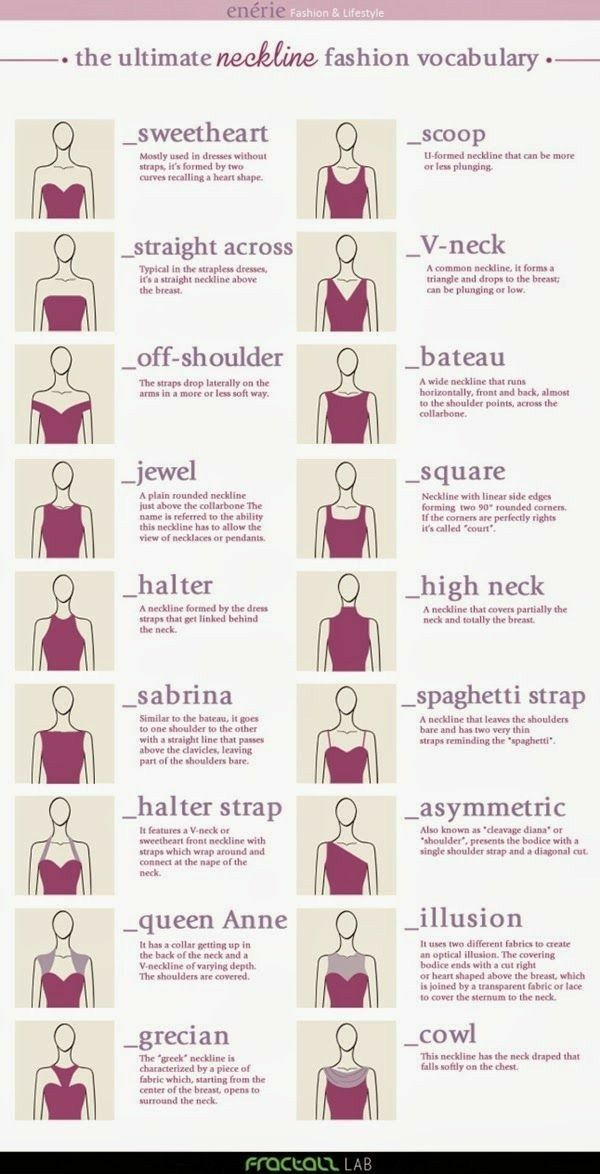 the ultimate guide to sewing for women's clothes and how to wear them in different ways