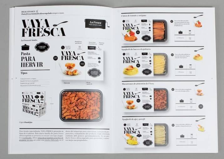 an open magazine with food items on it's pages and in the middle there are pictures of different foods