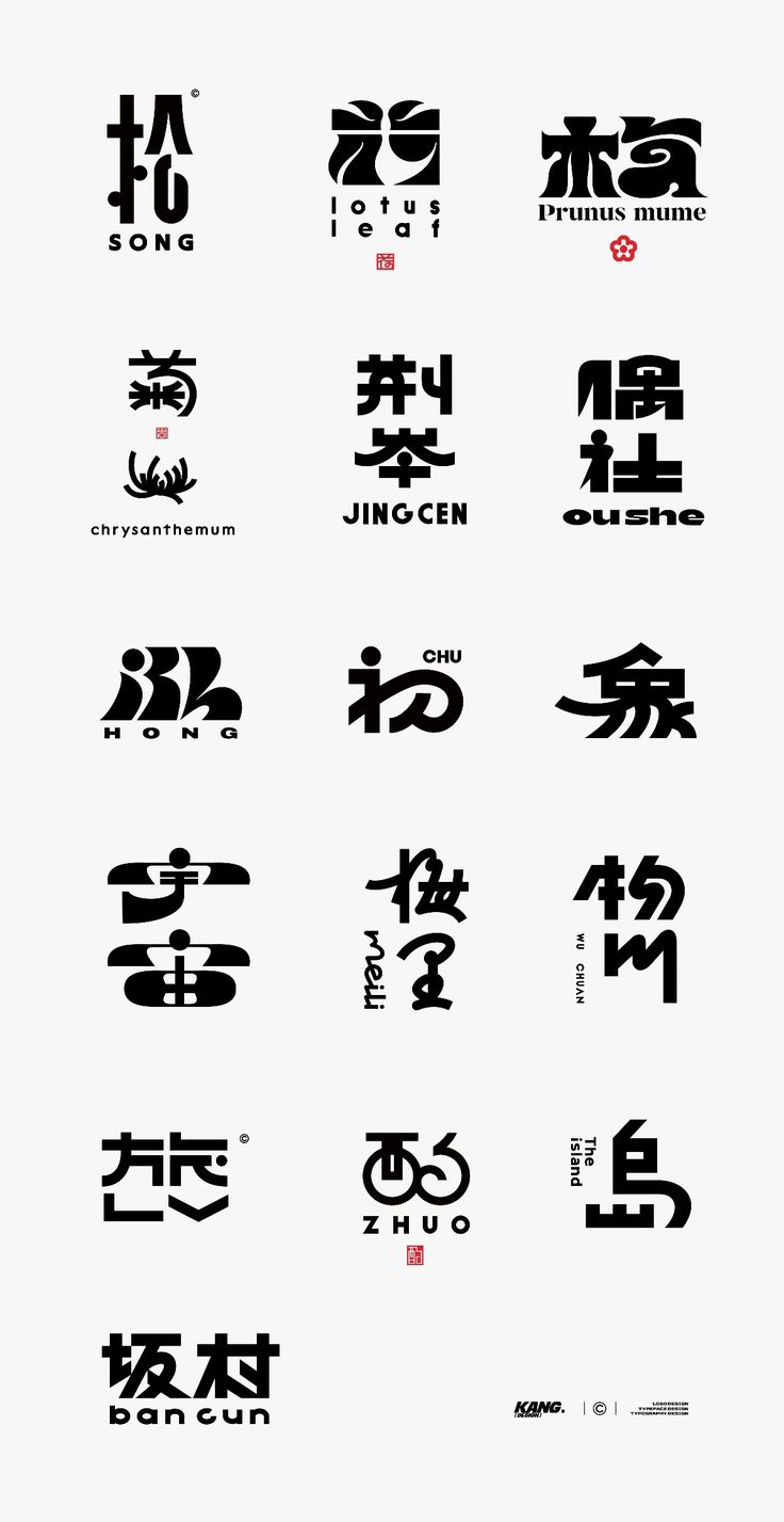 the chinese characters are all in different font and numbers, with each character's own name