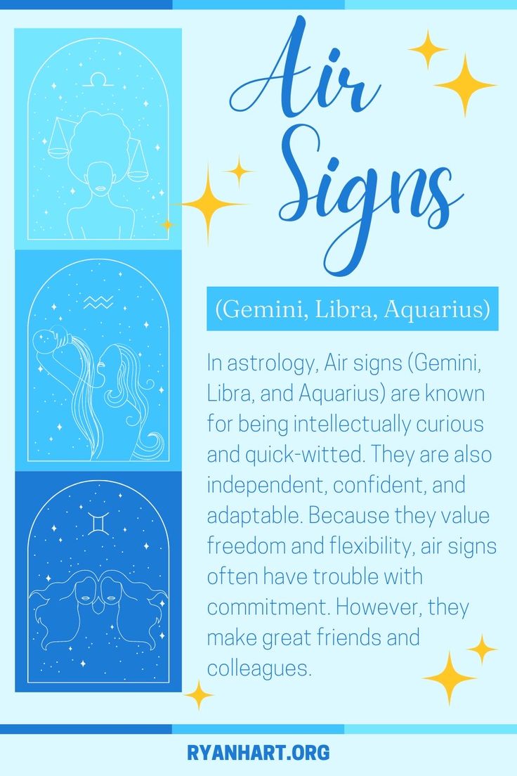 the zodiac sign for aquarius is shown in blue and white with stars around it