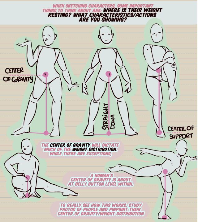 an info sheet with instructions on how to use the correct postures for bodybuilding