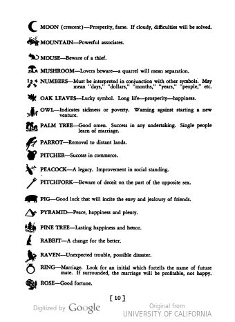 image of page 10 Tea Leaf Reading Symbols, Coffee Cup Reading, Charm Casting, Tea Leaf Reading, Reading Tea Leaves, Map Signs, Tea Reading, Coffee Reading, Lucky Symbols