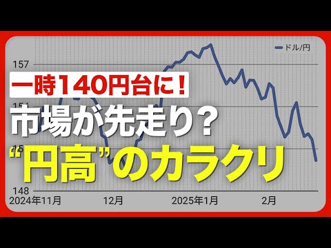 【1ドル＝150円を割り込んだ理由】一時140円台に！／為替市場の先走り／日銀副総裁の言葉の重み／気になる日銀の次の一手／トランプ発言の影響力／決定会合直前の為替相場【ニュース解説】