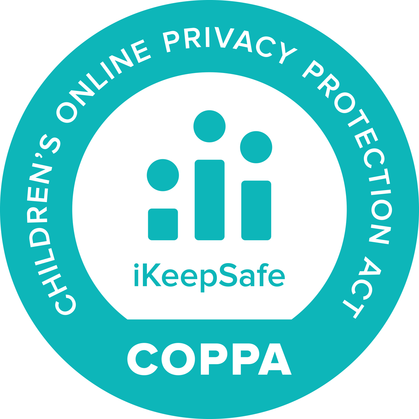 COPPA
Safe Harbor