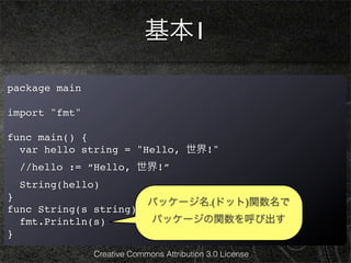 基本1

package main

import "fmt"

func main() {
  var hello string = "Hello, 世界!"
  //hello := “Hello, 世界!”
  String(hello)
}
                       パッケージ名.(ドット)関数名で
func String(s string) {
  fmt.Println(s)        パッケージの関数を呼び出す
}
               Creative Commons Attribution 3.0 License
 