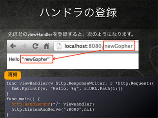 ハンドラの登録
先ほどのviewHandlerを登録すると、次のようになります。




再掲
func viewHandler(w http.ResponseWriter, r *http.Request){
  fmt.Fprintf(w, “Hello, %q”, r.URL.Path[1:])
}
func main() {
  http.HandleFunc(“/” viewHandler)
  http.ListenAndServe(":8080",nil)
}             Creative Commons Attribution 3.0 License
 