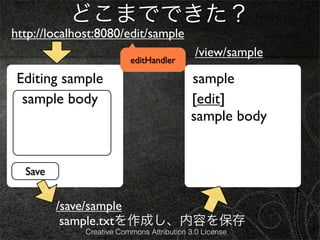 どこまでできた？
http://localhost:8080/edit/sample
                                             /view/sample
                          editHandler

 Editing sample                            sample
  sample body                              [edit]
                                           sample body


  Save


         /save/sample
          sample.txtを作成し、内容を保存
              Creative Commons Attribution 3.0 License
 