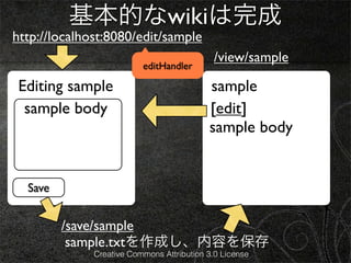 基本的なwikiは完成
http://localhost:8080/edit/sample
                                             /view/sample
                          editHandler

 Editing sample                            sample
  sample body                              [edit]
                                           sample body


  Save


         /save/sample
          sample.txtを作成し、内容を保存
              Creative Commons Attribution 3.0 License
 