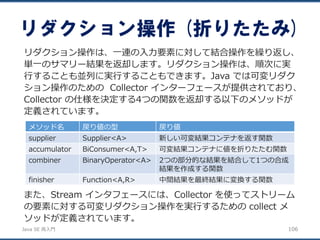 JavaSE再入門 
リダクション操作(折りたたみ) 
106 
リダクション操作は、一連の入力要素に対して結合操作を繰り返し、 単一のサマリー結果を返却します。リダクション操作は、順次に実 行することも並列に実行することもできます。Java では可変リダク ション操作のためのCollectorインターフェースが提供されており、 Collector の仕様を決定する4つの関数を返却する以下のメソッドが 定義されています。 
メソッド名 
戻り値の型 
戻り値 
supplier 
Supplier<A> 
新しい可変結果コンテナを返す関数 
accumulator 
BiConsumer<A,T> 
可変結果コンテナに値を折りたたむ関数 
combiner 
BinaryOperator<A> 
2つの部分的な結果を結合して1つの合成 結果を作成する関数 
finisher 
Function<A,R> 
中間結果を最終結果に変換する関数 
また、Stream インタフェースには、Collector を使ってストリーム の要素に対する可変リダクション操作を実行するためのcollect メ ソッドが定義されています。  