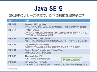 JavaSE再入門 
Java SE9 
122 
2016年にリリース予定で、以下の機能を提供予定？ 
JEP 
仕様 
JEP 102 
Process API Updates 
オペレーティングシステムプロセスを制御し、管理するためのAPIを改善 
JEP 110 
HTTP 2 Client 
レガシーなHttpURLConnection に代わる新たなHTTP クライアントで、 HTTP 2.0 とWebSocket を実装 
JEP 197 
Segmented Code Cache 
パフォーマンスの向上と将来の拡張のために、コードのキャッシュを分割 
JEP 198 
Light-Weight JSON API 
JSON データの生成と読み込みを行うライトウェイトAPI を提供 
JEP 199 
Smart Java Compilation, Phase Two 
Smart Java コンパイラの改善 
JEP 200 
The Modular JDK 
JDK のモジュール構造を定義 
JEP 201 
Modular Source Code 
JDK ソースコードをモジュールへ再編成し、ビルドシステムを改良します 
Project Jigsaw  