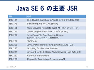 JavaSE再入門 
Java SE 6 の主要JSR 
JSR 
仕様 
JSR 105 
XML Digital-Signature APIs (XML デジタル署名API) 
JSR 173 
Streaming API for XML (StAX) 
JSR 181 
Web-Services Metadata (Web サービス·メタデータ) 
JSR 199 
Java Compiler API (Java コンパイラAPI) 
JSR 202 
Java Class-File Specification Update 
(Java クラスファイルの仕様更新) 
JSR 221 
JDBC 4.0 
JSR 206 
Java Architecture for XML Binding (JAXB) 2.0 
JSR 223 
Scripting for the Java Platform 
JSR 224 
Java API for XML-Based Web Services (JAX-WS) 2.0 
JSR 250 
Common Annotations 
JSR 269 
Pluggable Annotation-Processing API 
44 
 