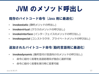 JavaSE再入門 
•invokestatic(静的メソッドの呼出し) 
•invokevirtual(クラスのメソッドの呼び出し) 
•invokeinterface(インターフェイスのメソッドの呼び出し) 
•invokespecial(コンストラクタ、プライベートメソッドの呼び出し) 
JVM のメソッド呼出し 
57 
既存のバイトコード命令(Java 用に最適化) 
追加されたバイトコード命令(動的言語用に最適化) 
•invokedynamic(動的型付け言語向けのメソッドの呼び出し) 
•命令に紐付く処理を言語処理系が独自に選択可能 
•命令に紐付く処理を実行時に変更可能  