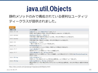 JavaSE再入門 
java.util.Objects 
69 
静的メソッドのみで構成されている便利なユーティリ ティークラスが提供されました。 
http://docs.oracle.com/javase/jp/7/api/java/util/Objects.html  