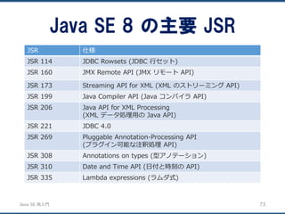 JavaSE再入門 
Java SE 8 の主要JSR 
JSR 
仕様 
JSR 114 
JDBC Rowsets (JDBC 行セット) 
JSR 160 
JMX Remote API (JMX リモートAPI) 
JSR 173 
Streaming API for XML (XML のストリーミングAPI) 
JSR 199 
Java Compiler API (Java コンパイラAPI) 
JSR 206 
Java API for XML Processing 
(XML データ処理用のJava API) 
JSR 221 
JDBC 4.0 
JSR 269 
Pluggable Annotation-Processing API 
(プラグイン可能な注釈処理API) 
JSR 308 
Annotations on types (型アノテーション) 
JSR 310 
Date and Time API (日付と時刻のAPI) 
JSR 335 
Lambda expressions (ラムダ式) 
73 
 