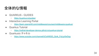 全体的な情報
● QUARKUS - GUIDES
○ https://quarkus.io/guides/
● Interactive Learning Portal
○ https://learn.openshift.com/middleware/courses/middleware-quarkus/
● Quarkus Tutorial
○ https://redhat-developer-demos.github.io/quarkus-tutorial
● Quarkusio チャネル
○ https://www.youtube.com/channel/UCaW8QG_QoIk_FnjLgr5eOqg
34
 