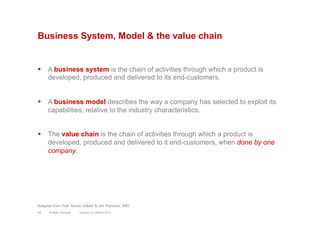 Business System, Model & the value chain
§  A business system is the chain of activities through which a product is
developed, produced and delivered to its end-customers.
§  A business model describes the way a company has selected to exploit its
capabilities, relative to the industry characteristics.
§  The value chain is the chain of activities through which a product is
developed, produced and delivered to it end-customers, when done by one
company.
Adapted from Prof. Xavier Gilbert & Jim Pulcrano, IMD
Version 3.2 March 201145 © Marc Sniukas
 