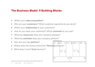 The Business Model: 9 Building Blocks
§  What‘s your value proposition?
§  Who are your customers? Which customer segments do you serve?
§  What‘s your relationship to your customers?
§  How do you reach your customers? Which channels do you use?
§  What key resources does your company possess?
§  What key activities does your company perform?
§  How are your key partners?
§  Where does the money come from? Revenue streams?
§  What does it cost? Cost structure?
Version 3.2 March 2011© Marc Sniukas47
Adapted from Alexander Osterwalder www.alexosterwalder.com
 