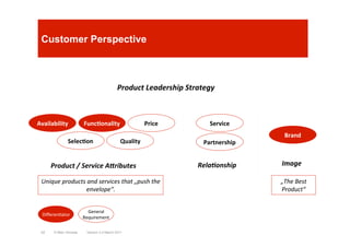 Customer Perspective
Version 3.2 March 2011
Price	
  
Quality	
  
Availability	
  
Selec9on	
  
Func9onality	
  
Brand	
  
Partnership	
  
Service	
  
Product	
  /	
  Service	
  A/ributes	
   Rela5onship	
   Image	
  
Product	
  Leadership	
  Strategy	
  
Diﬀeren(ator	
  
General	
  
Requirement	
  
Unique	
  products	
  and	
  services	
  that	
  „push	
  the	
  
envelope“.	
  
„The	
  Best	
  
Product“	
  
62 © Marc Sniukas
 