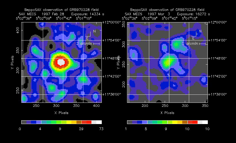 Featured Science