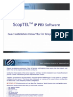 ScopServ - Basic Installation Hierarchy For Telephony Server New Design v04 - 2 PDF