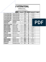 Price List Report