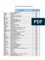 Liste Des Filiales Et Participations