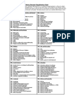 DeweyDecimalClassificationChart PDF