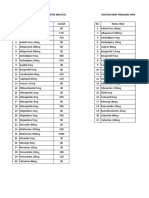 Daftar Obat Prolanis Diabetes Melitus Daftar Obat Prolanis Hipertensi