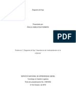 Diagrama de Flujo Ambiental