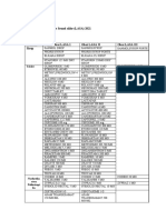 Daftar Obat Lasa Terbaru 2021