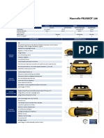 Nouvelle PEUGEOT: Equipements Dimensions (MM)