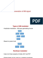 Generation of AM Signal