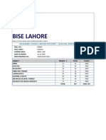 Bise Lahore: Board of Intermediate and Secondary Education Lahore