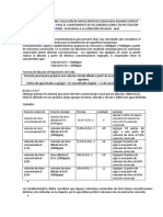 Dilucion de Hipoclorito de Sodio (Cloro)