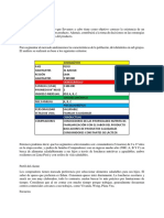 PDF Documento