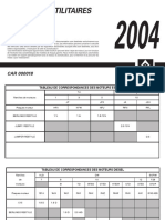 Citroen Jumpy FR - FR - Vu - 2004 Httpsles-Automobiles - Frdocscitroen PDF